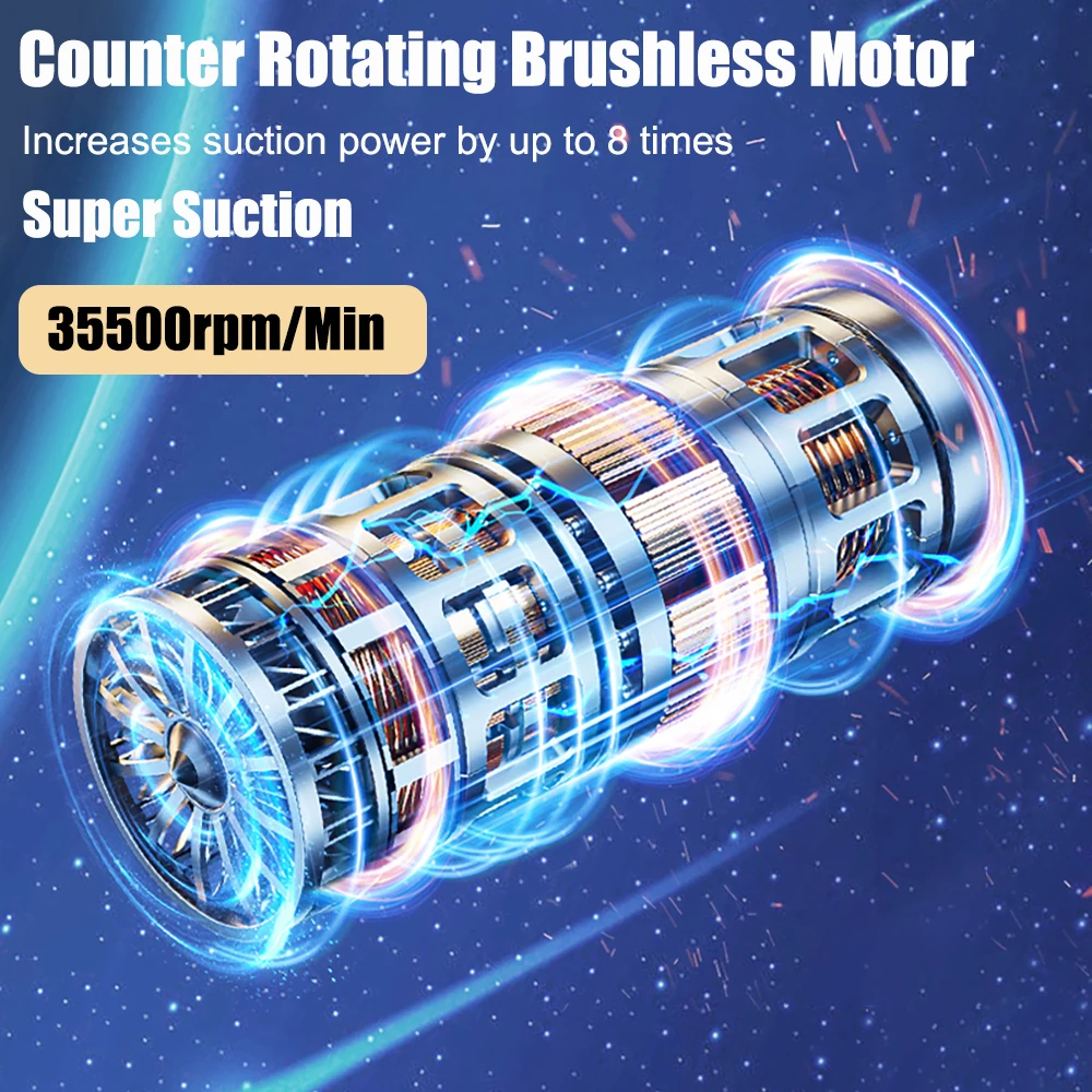 Car Vacuum Cleaner Wireless Portable Vacuum Cleaner 95000PA Strong Suction Handheld Mini Cleaner High Power Blower for Car Home - Image 2